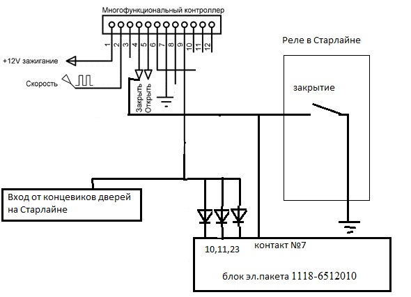 Схема подключения центрального замка лада калина схема
