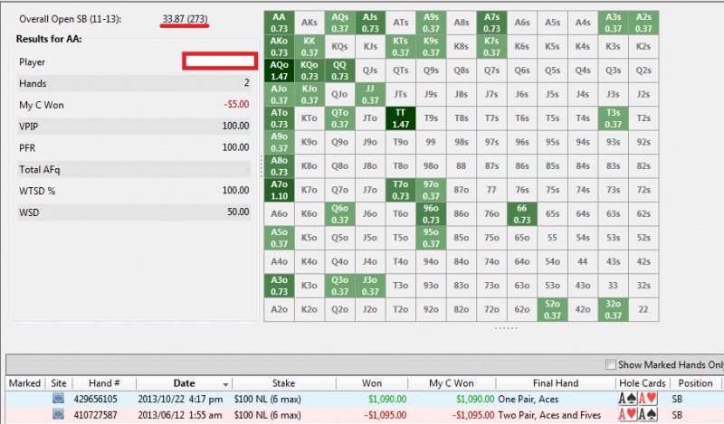 Poker kgb Tr rewards casinos
