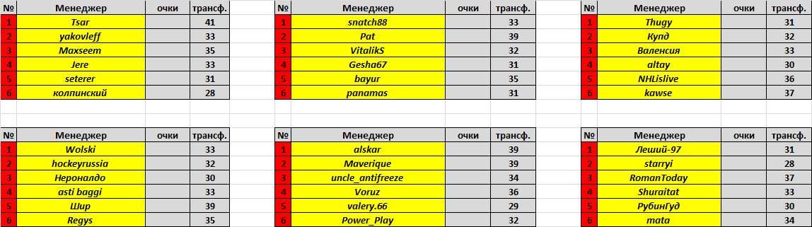 раунд2