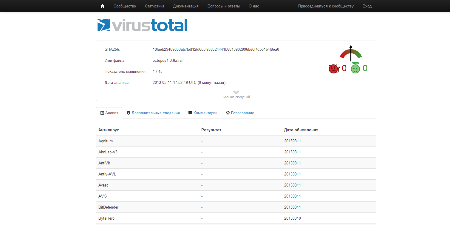 Virustotal. Похожие virustotal. Аналоги virustotal. Virustotal link.