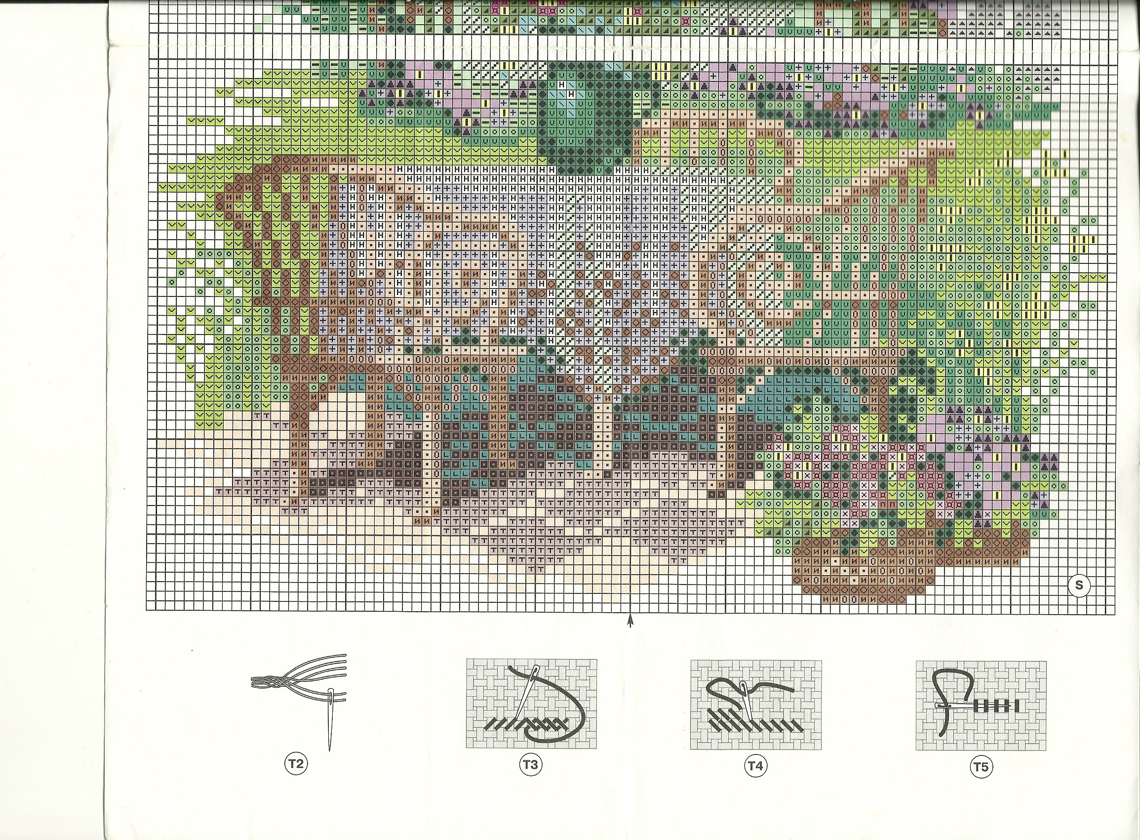 Вышивка крестом схемы утро. Риолис 1003. Риолис утро на даче 1003. Вышивка крестом Риолис 1003. Вышивка крестом дача.