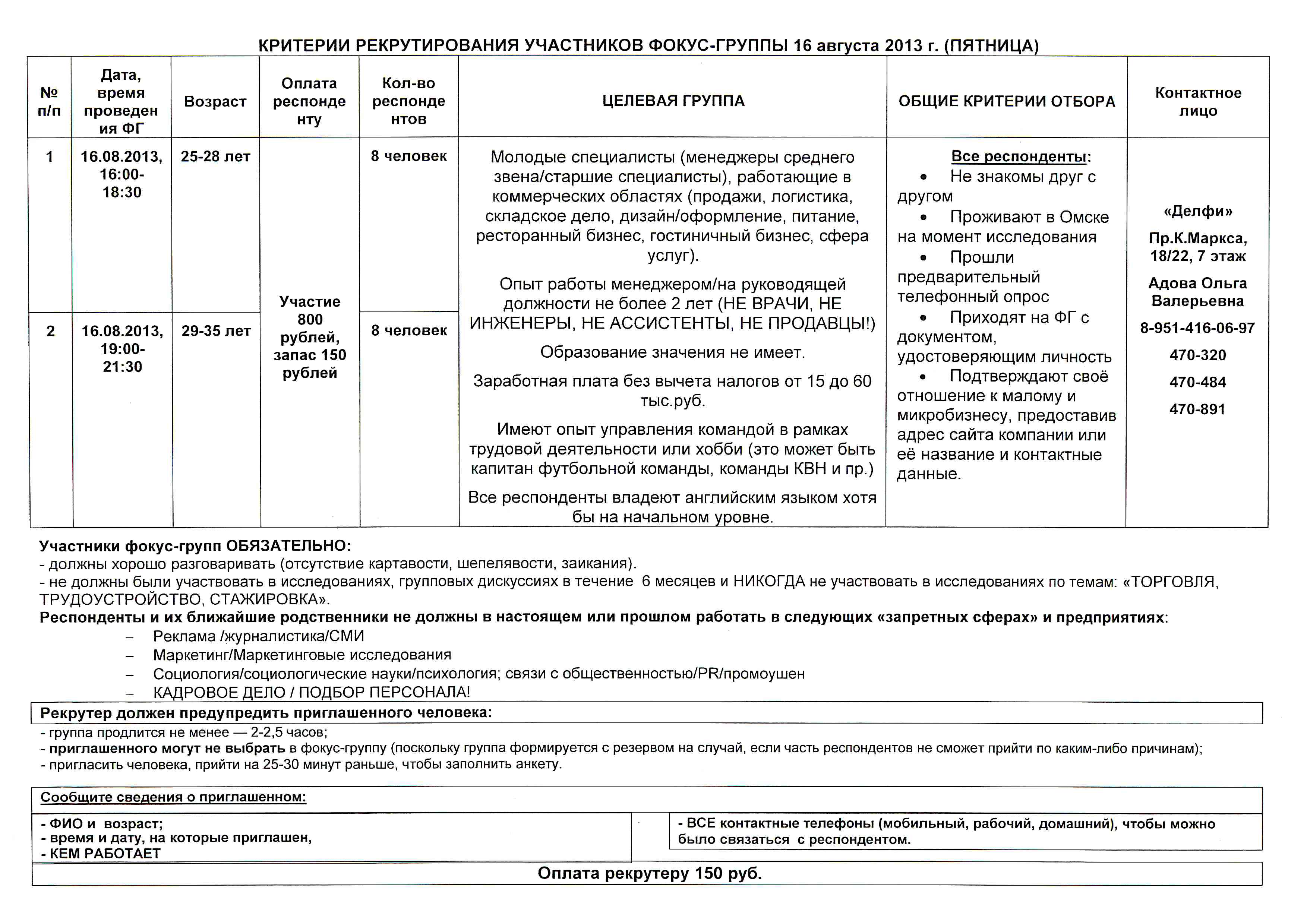 Гайд фокус группы образец