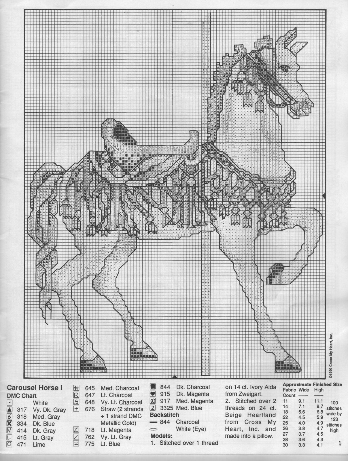 Лошадь схема. Вышивка крестом Дименшенс схемы лошади. Схемы для вышивания крестиком лошади. Схема вышивки крестиком лошади.