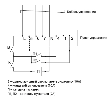 Конечный выключатель в схеме