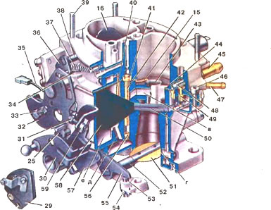 Карбюратор ока схема