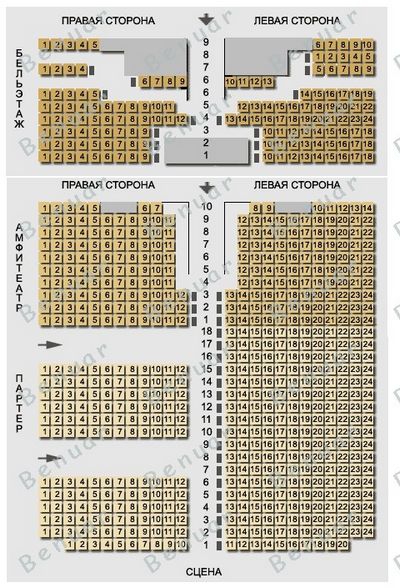 Театр ленком схема зала