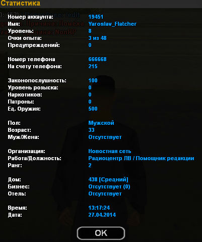 Статистика номер. Статистика персонажа. Статистика персонажа самп. Статистика персонажа в играх. Статистика персонажа РП.
